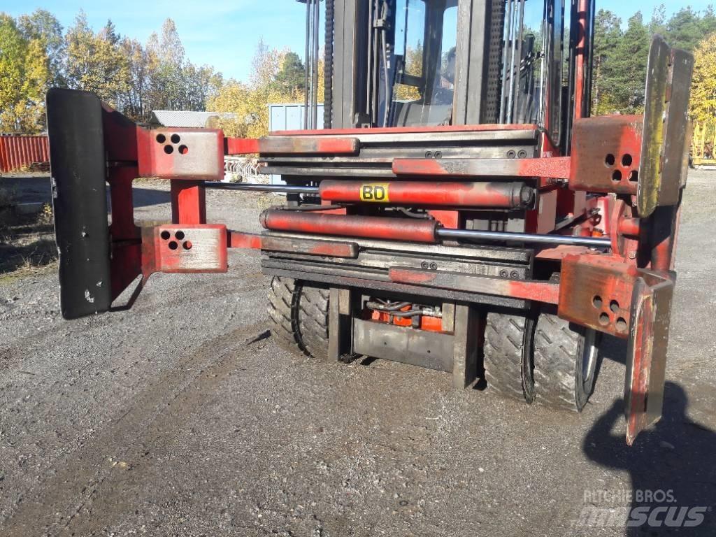  BD pihti RT 65265 Захваты для рулонов