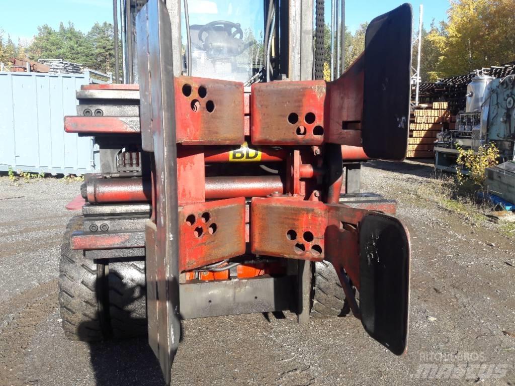  BD pihti RT 65265 Захваты для рулонов