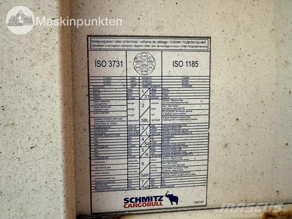 Schmitz Cargobull Прицепы-рефрижераторы