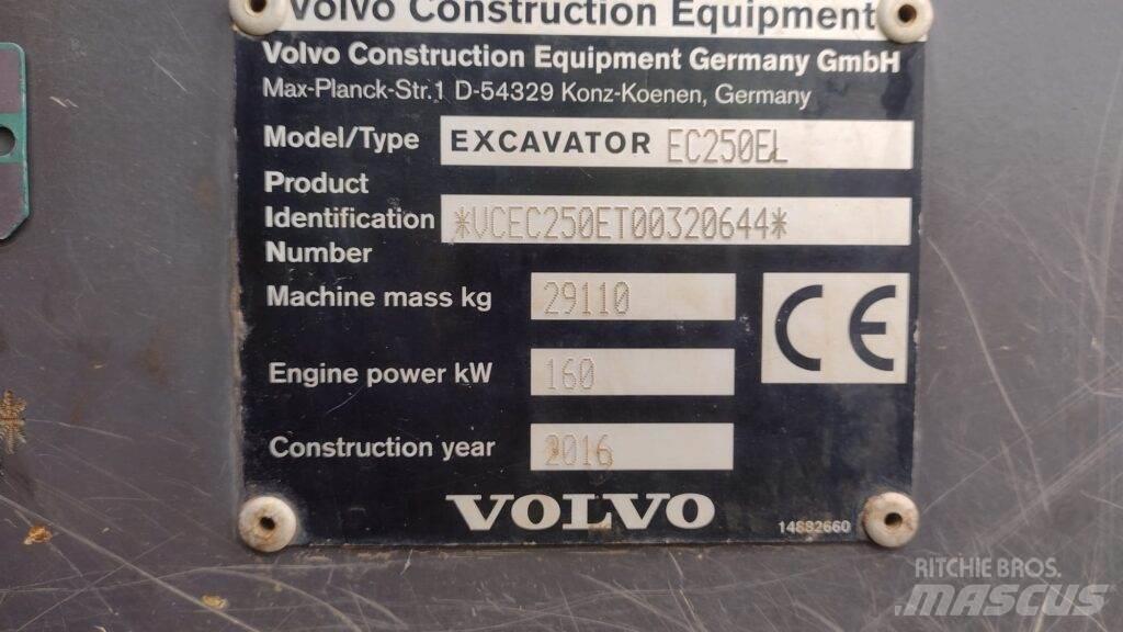 Volvo EC250EL Гусеничные экскаваторы