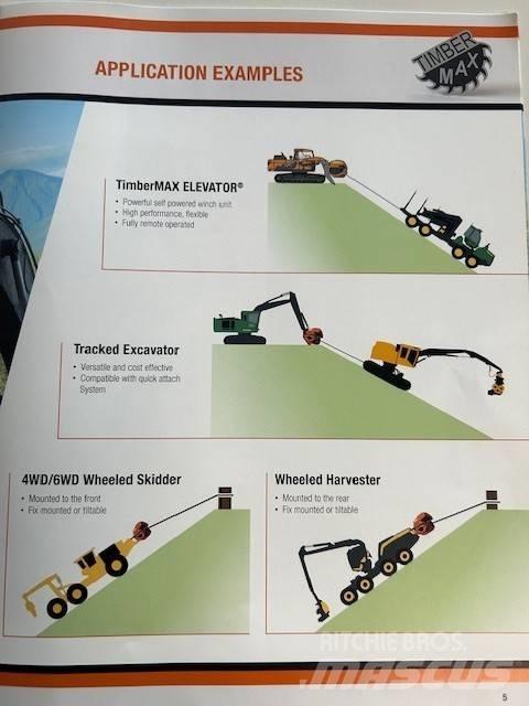  Timbermax T8 Лесозаготовительная техника - Другие