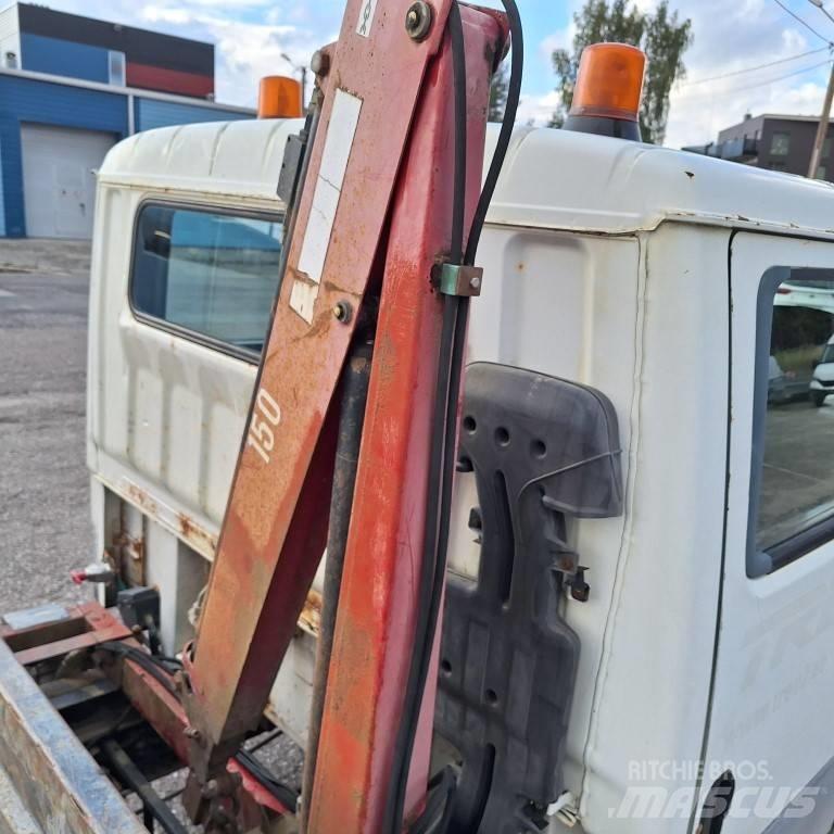 Mitsubishi Canter Автомобильные краны