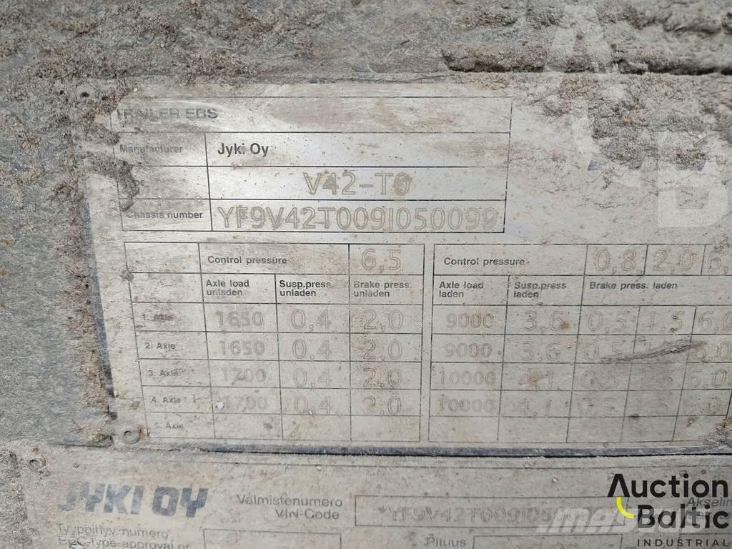 Jyki V 42 T0 Тентованные полуприцепы