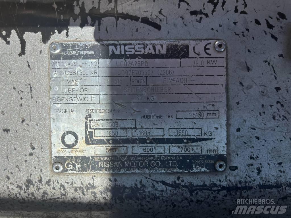 Nissan UD02A25PQ Газовые погрузчики