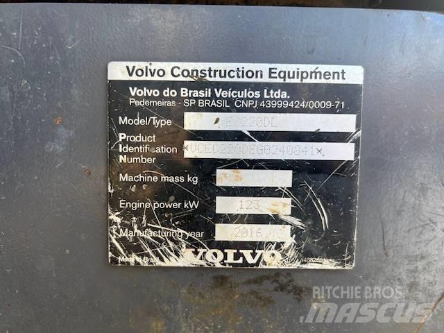 Volvo EC 220 DL Гусеничные экскаваторы