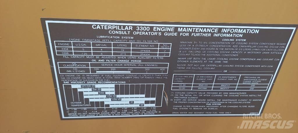 CAT 3306 Дизельные генераторы