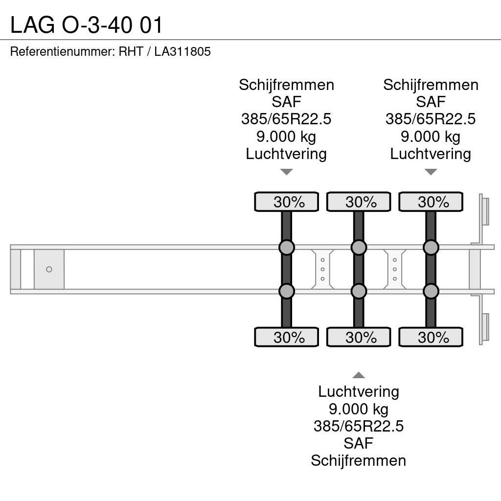 LAG O-3-40 01 Полуприцепы-платформы/боковая разгрузка