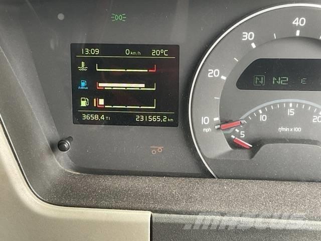 Volvo FM 410 Автобетоносмесители