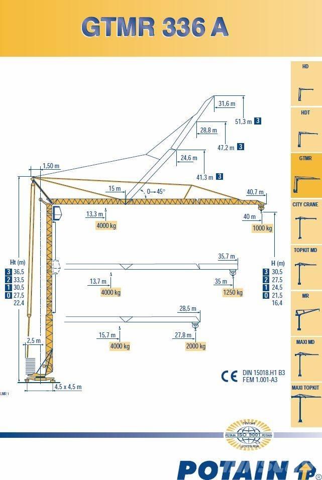 Potain 336A Монтажный кран