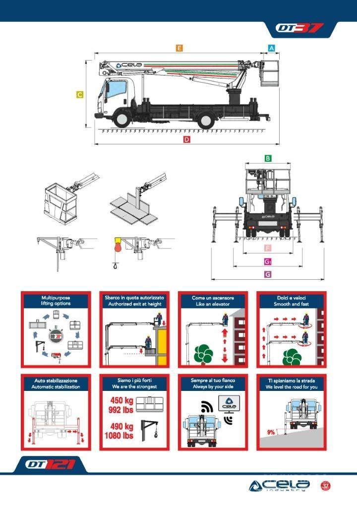 Cela Truck DT37 Автовышки
