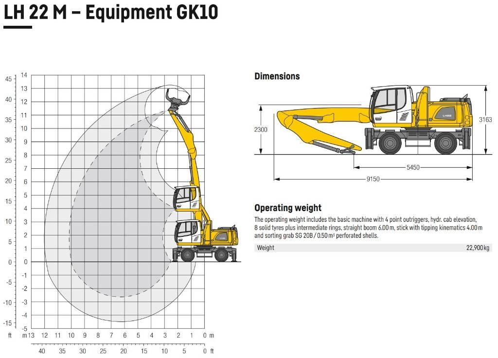 Liebherr LH 22 Перегружатели металлолома/промышленные погрузчики