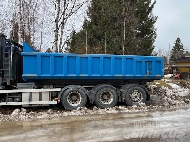  Lämpölava Платформы