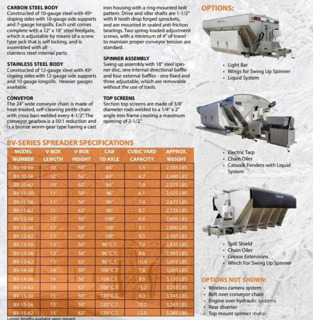  BONNELL BV-1062-E-CS Навесное оборудование и запчасти