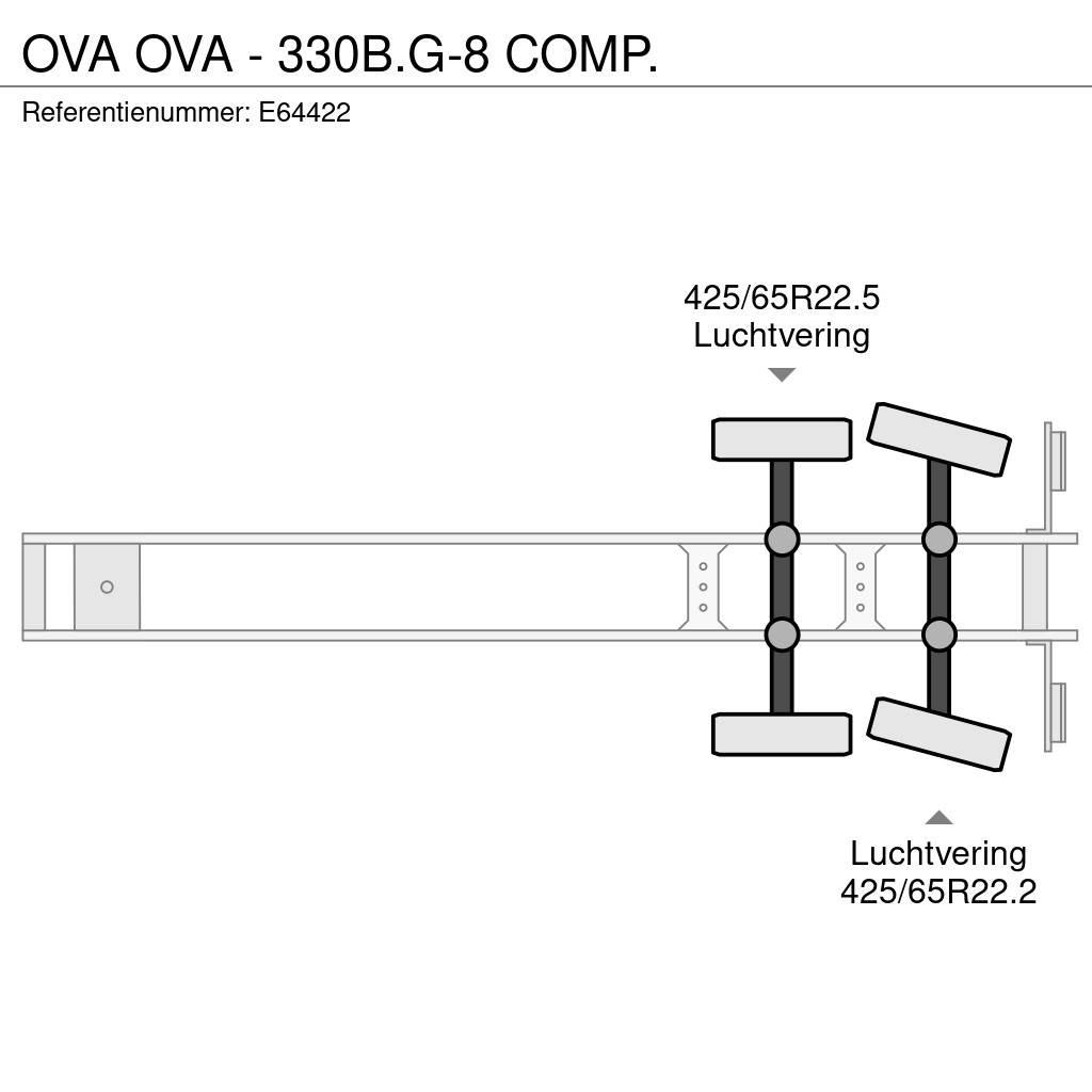 OVA - 330B.G-8 COMP. Полуприцепы-Цистерны