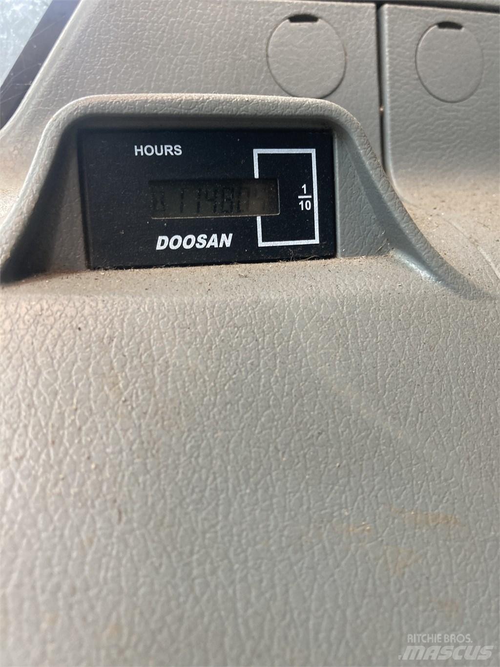 Doosan DX 170-5 W Колёсные экскаваторы