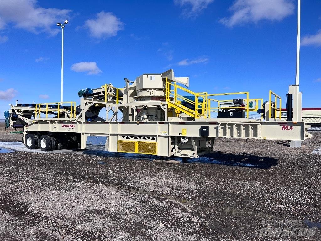 Metso HP300 Дробилки