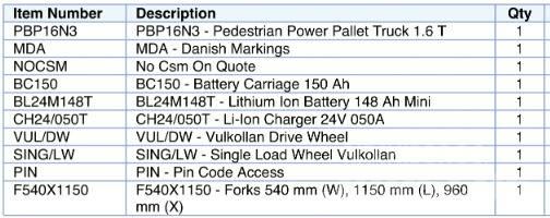 Mitsubishi PBP16N3 Ручные электрические тележки