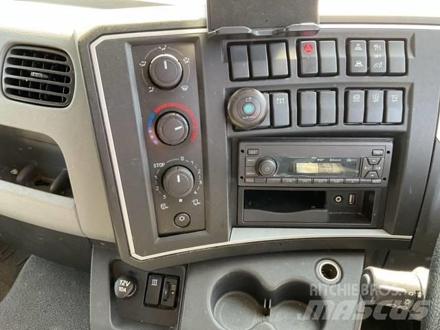 Renault D250 Грузовики-Фургоны