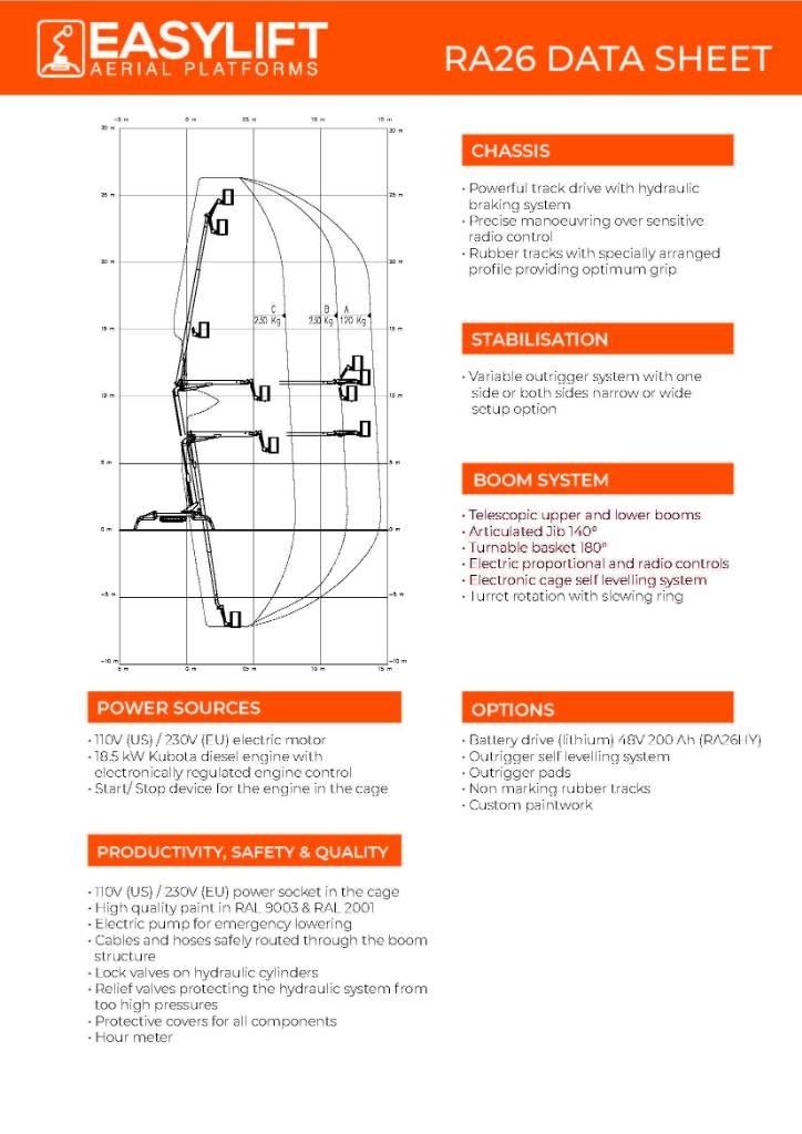 EasyLift RA 26 Разные подъемники и вышки
