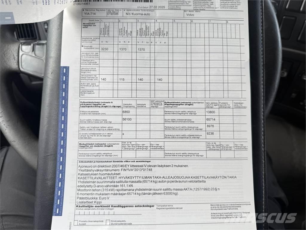 Volvo FM13 8X4 Грузовики-Самосвалы
