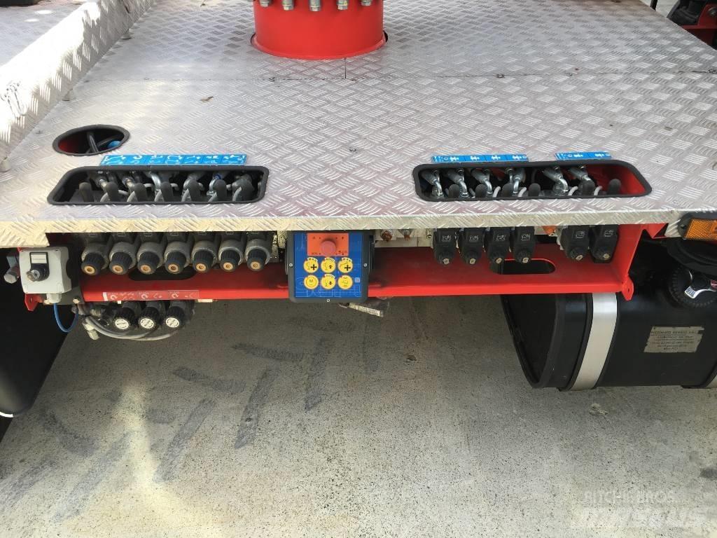 Safi SrL SCA 20J Автовышки
