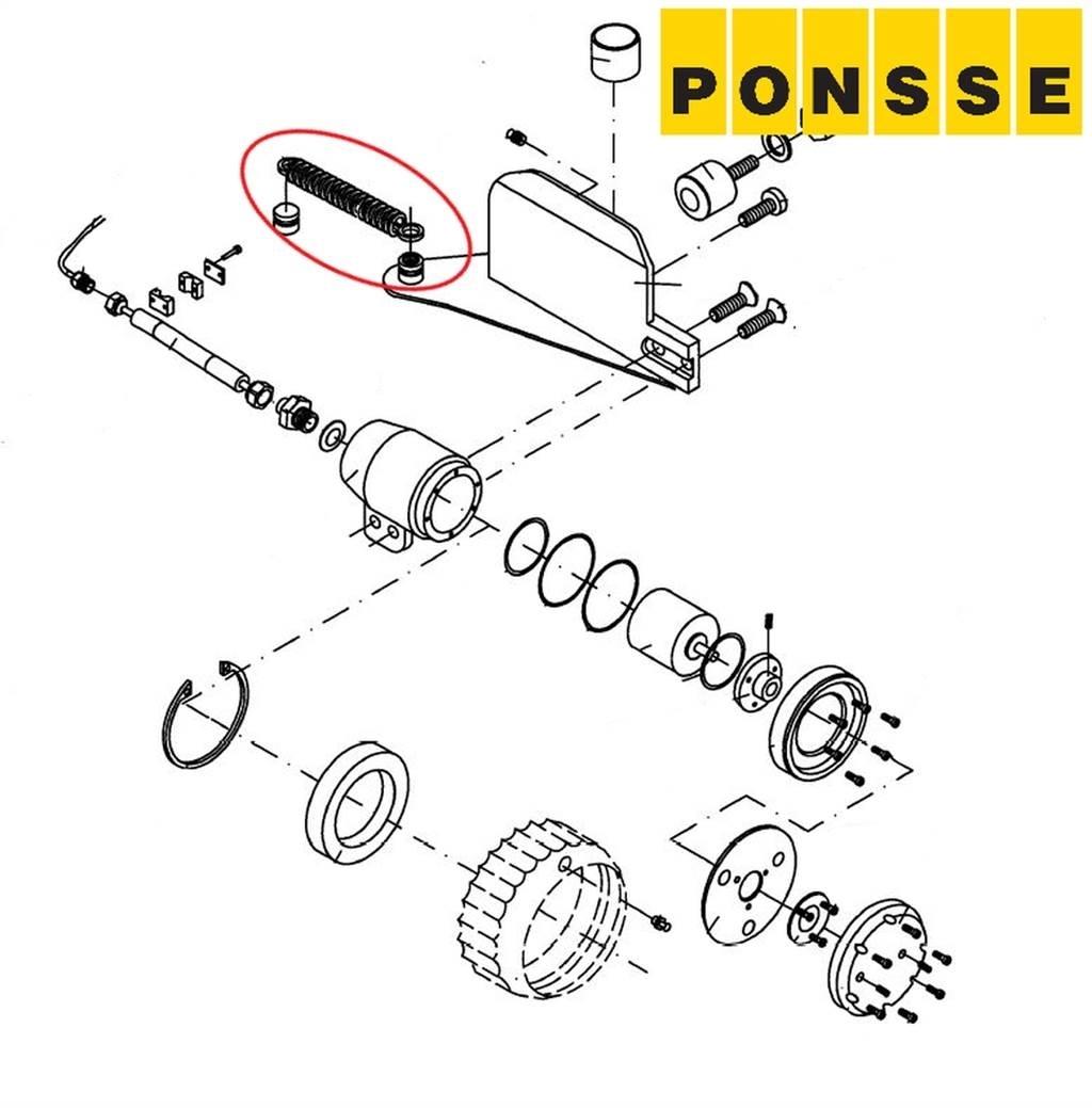 Ponsse 0055202 Харвестерные головки