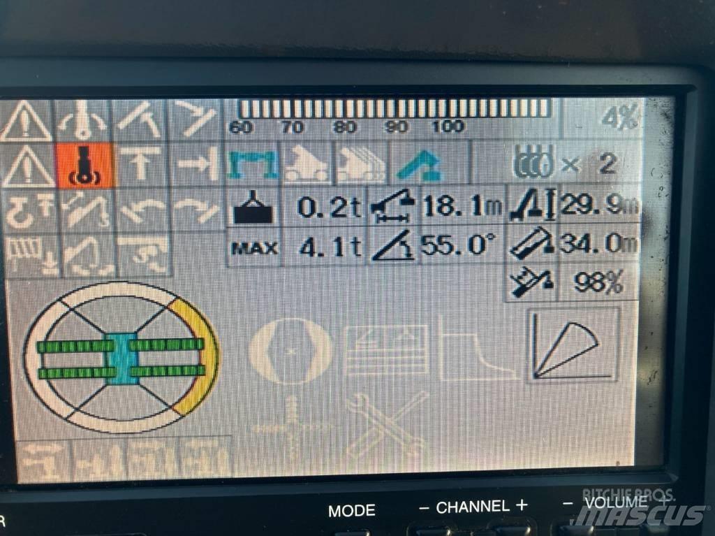 Grove GCK3045 Автокраны
