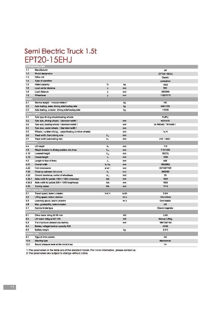 EP EPT20-15EHJ Ручные гидравлические тележки