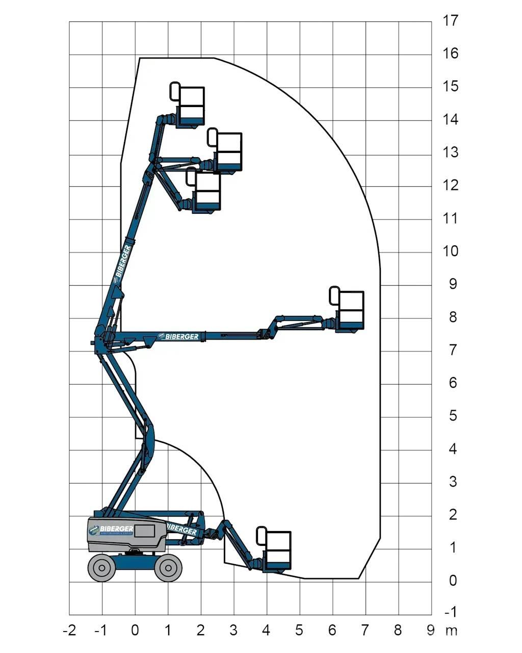 JLG E450AJ Коленчатые подъемники