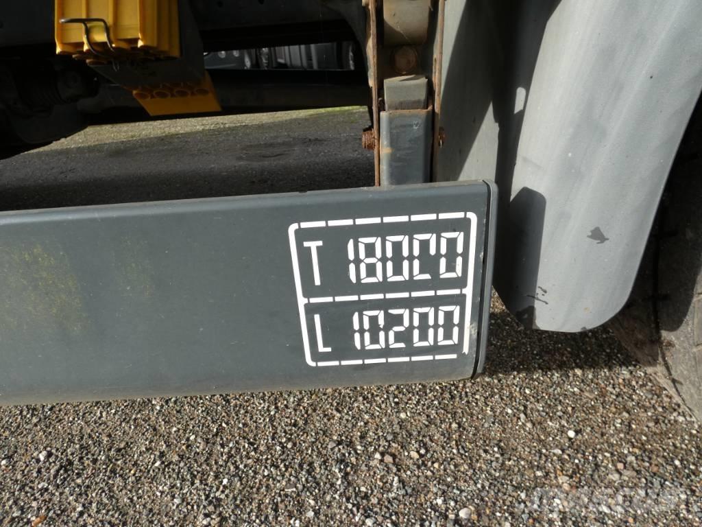 MAN TGS 18.320 Тентованные грузовики