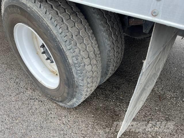 Freightliner M2 106 Грузовики-Фургоны