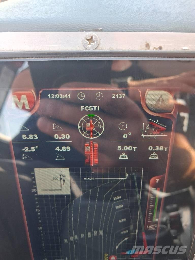 Magni RTH 5.23 Телескопические погрузчики