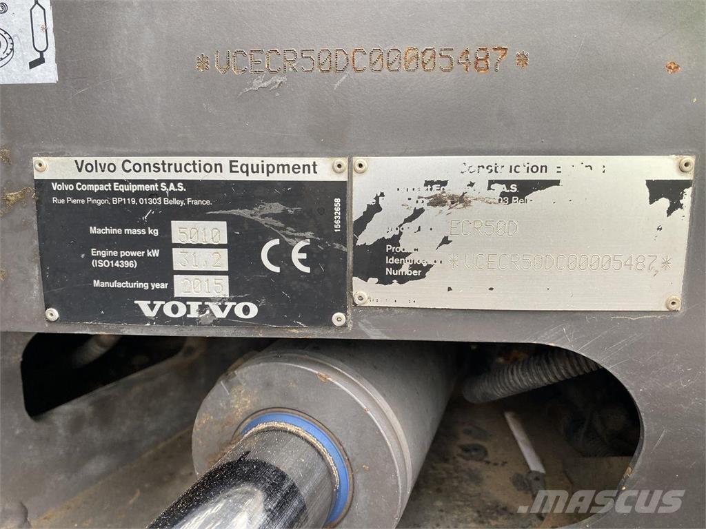 Volvo ECR50 Колёсные экскаваторы