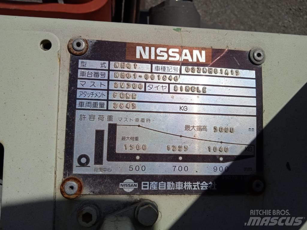 Nissan 02ZNH01A15 Газовые погрузчики