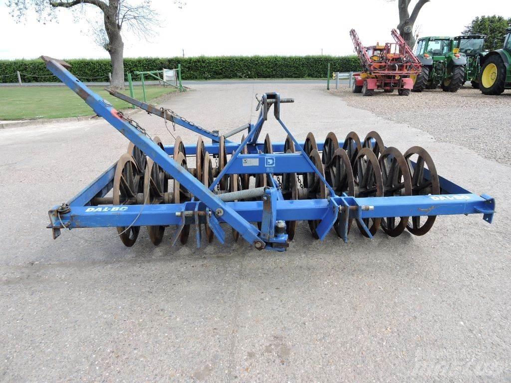  FURROW Обычные плуги