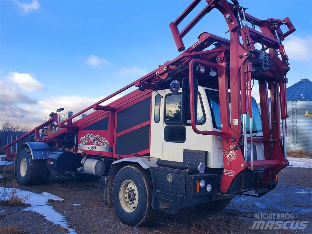  Stinger 6500 Киповые захваты