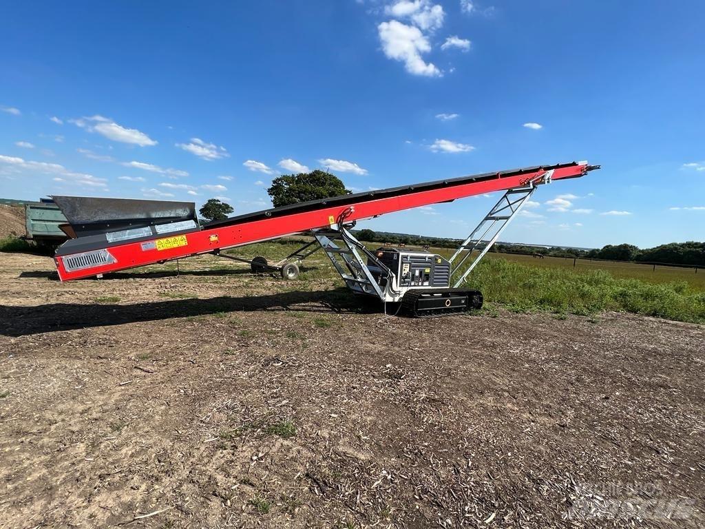  METBERG TC5036 Конвейеры