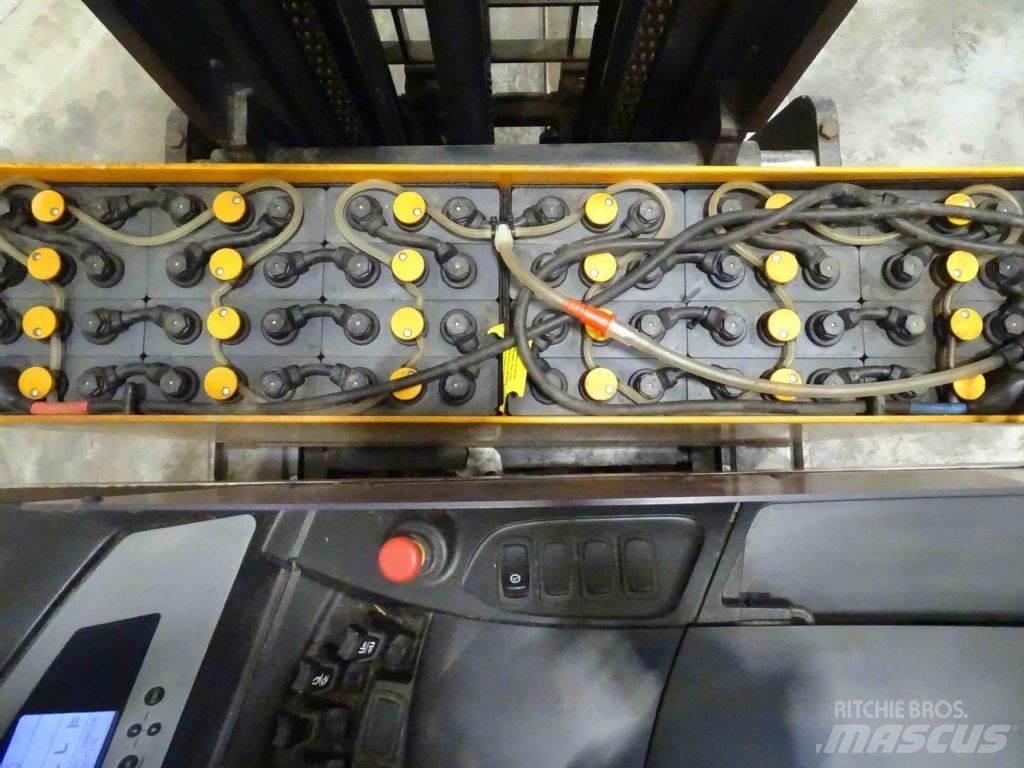 Still FM-X14 Ричтраки