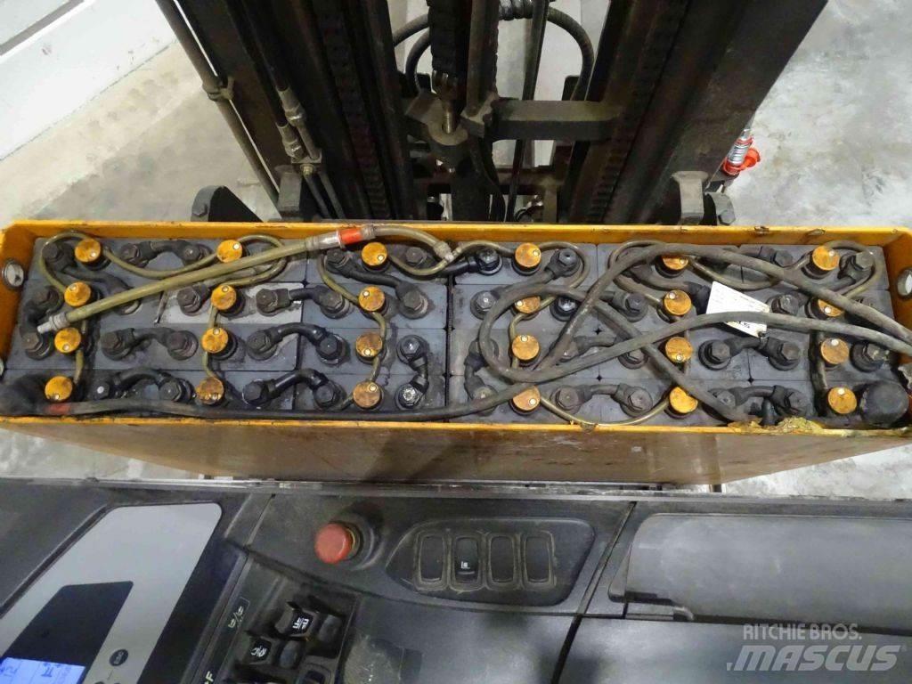 Still FM-X17 Ричтраки