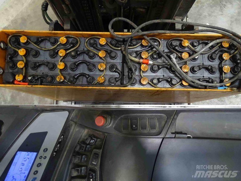 Still FM-X17 Ричтраки