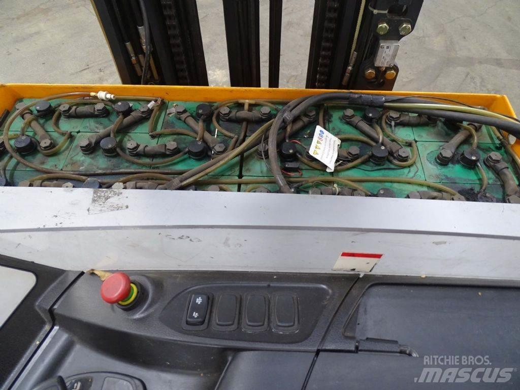 Still FM-X20 Ричтраки