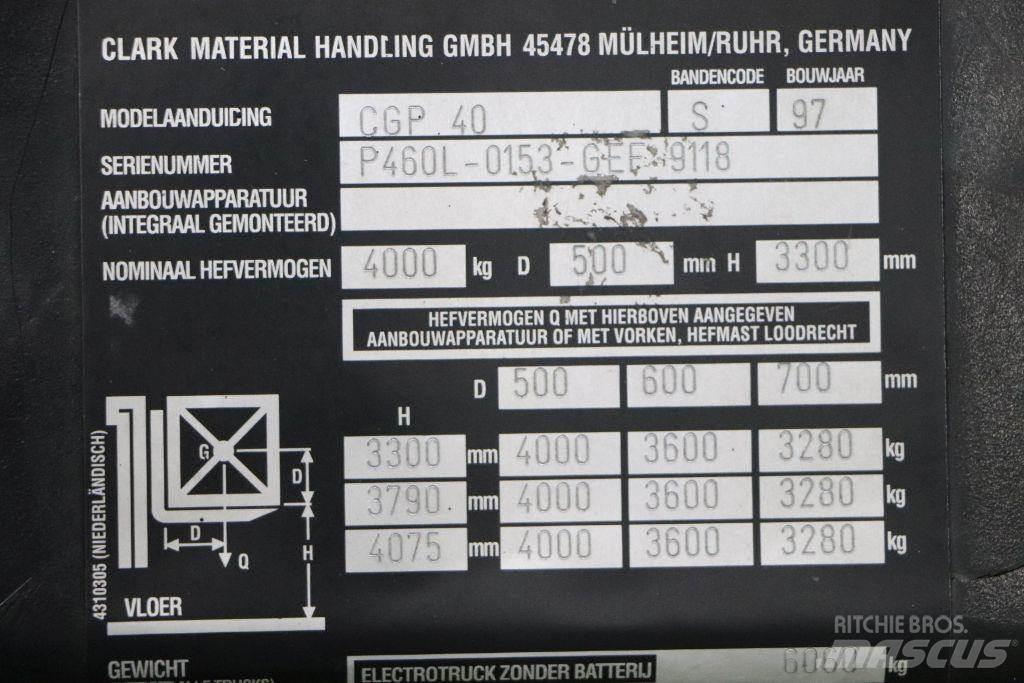 Clark CGP40 Газовые погрузчики