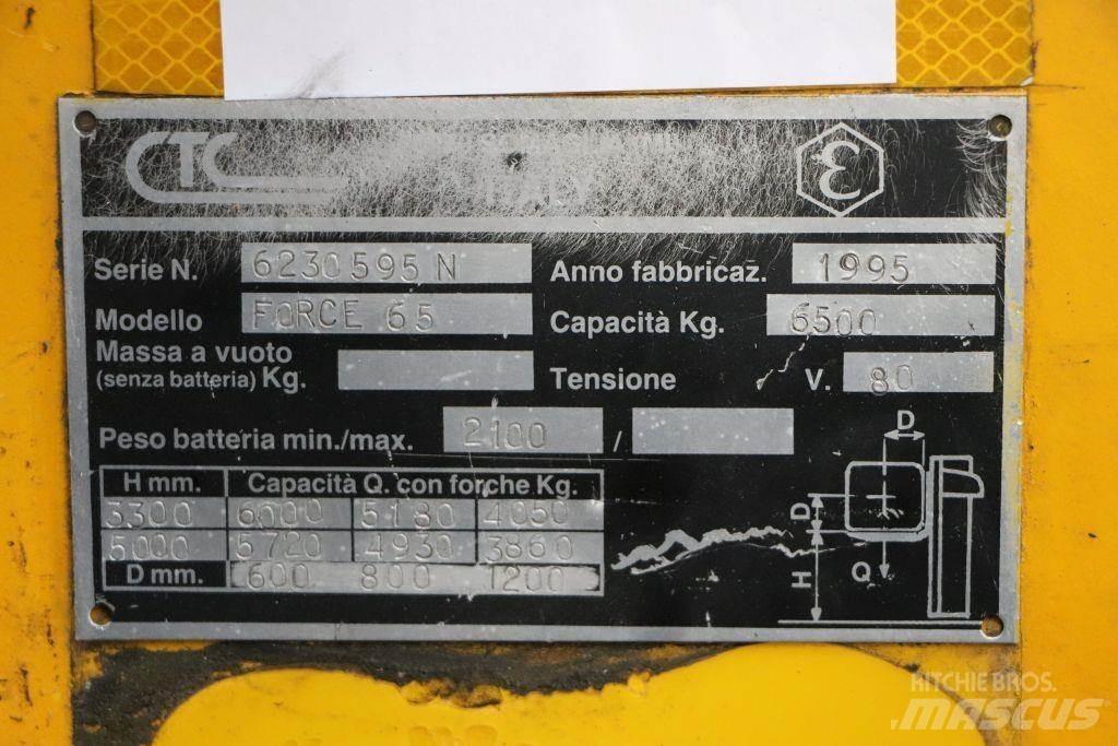 CTC Force 65 Электропогрузчики