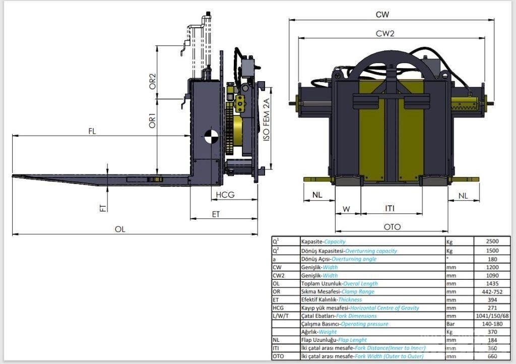  Digmaq Box Rotator Складская техника - Другие