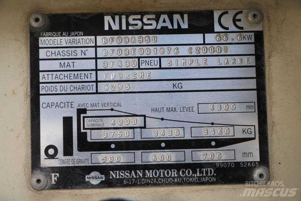 Nissan BF03A35U Газовые погрузчики