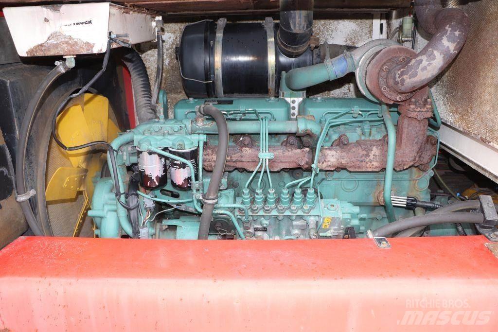 Svetruck 25-120-42 Дизельные погрузчики