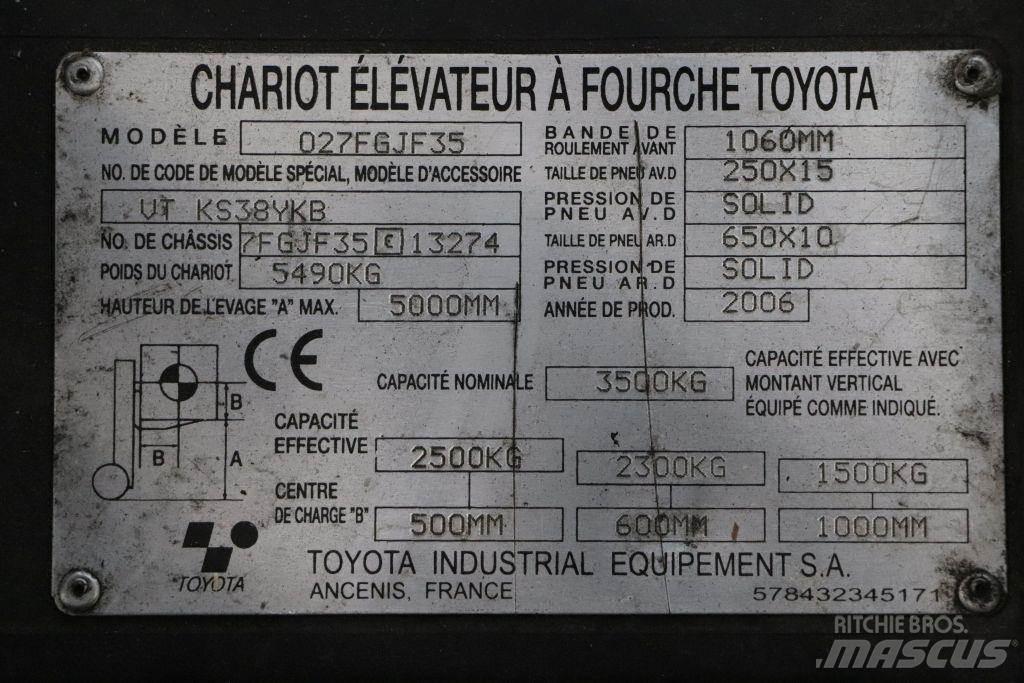 Toyota 02-7FGJF35 Газовые погрузчики