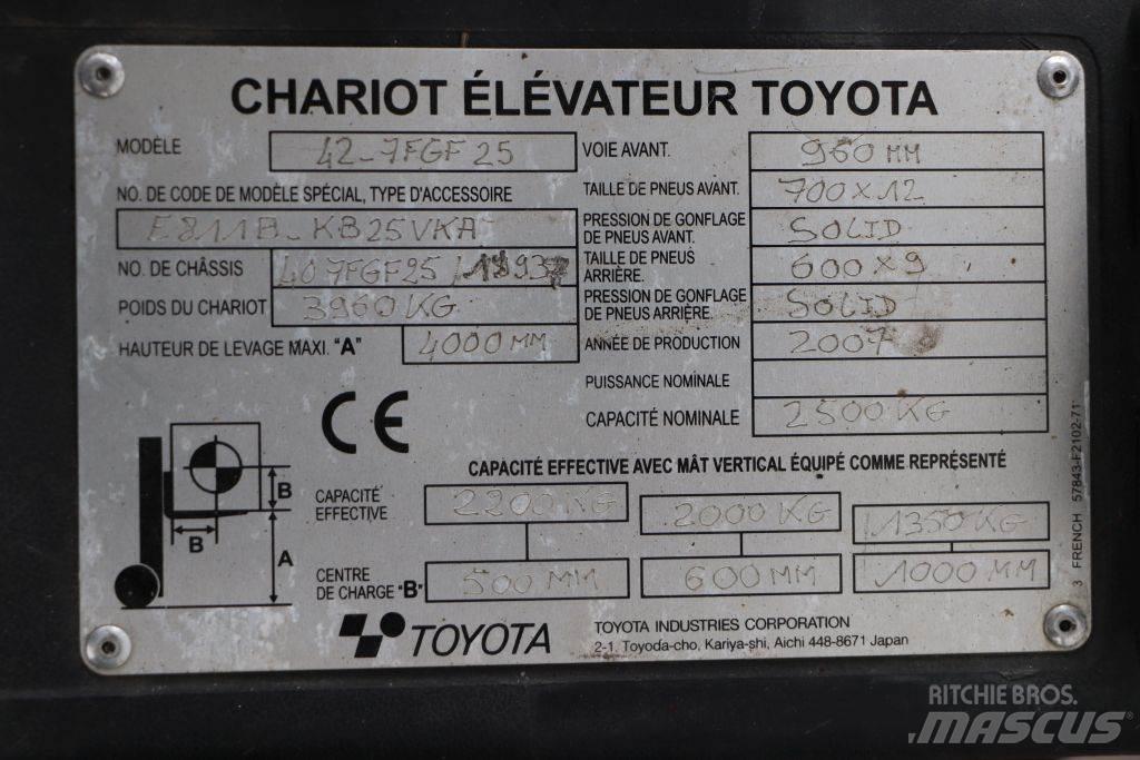 Toyota 42-7FGF25 Газовые погрузчики