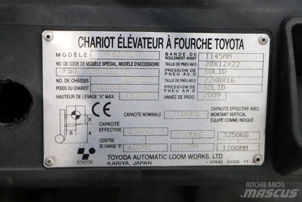 Toyota 7FGCU70 Газовые погрузчики