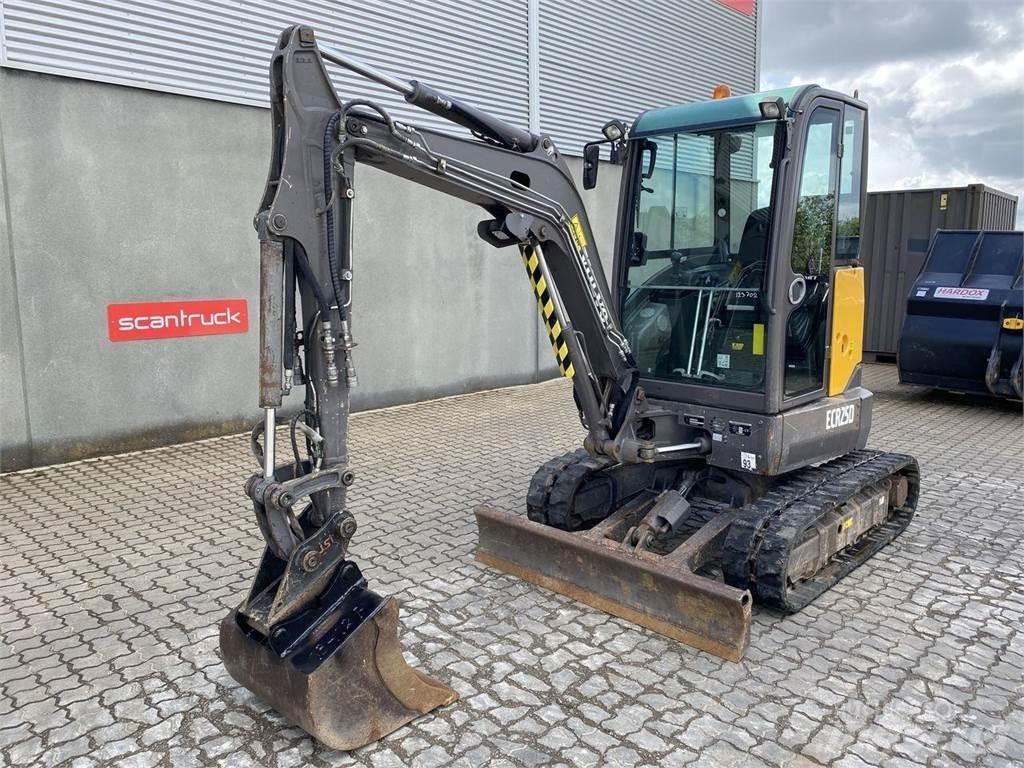 Volvo ECR25 Колёсные экскаваторы